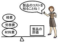ǐvfm邱Ƃł